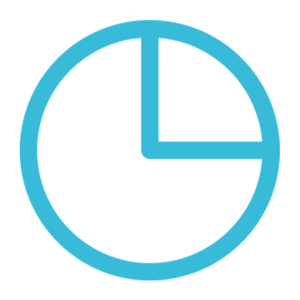 Gantt Charts